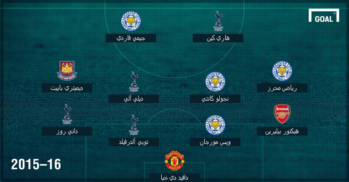 Arabic EPL BEst XI