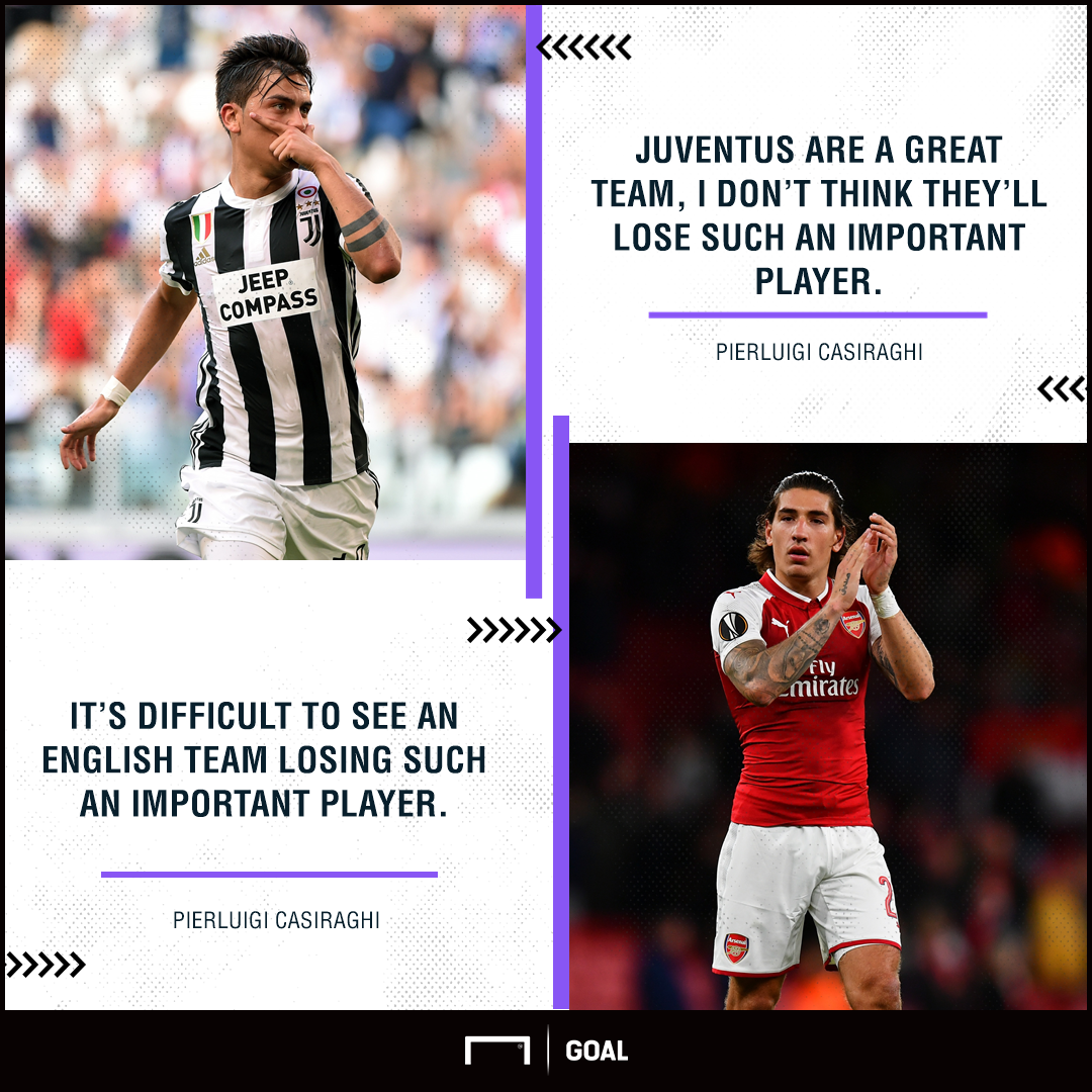 transfer news paulo dybala to man utd and hector bellerin to