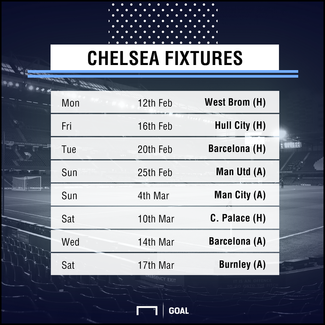 next Chelsea fixtures