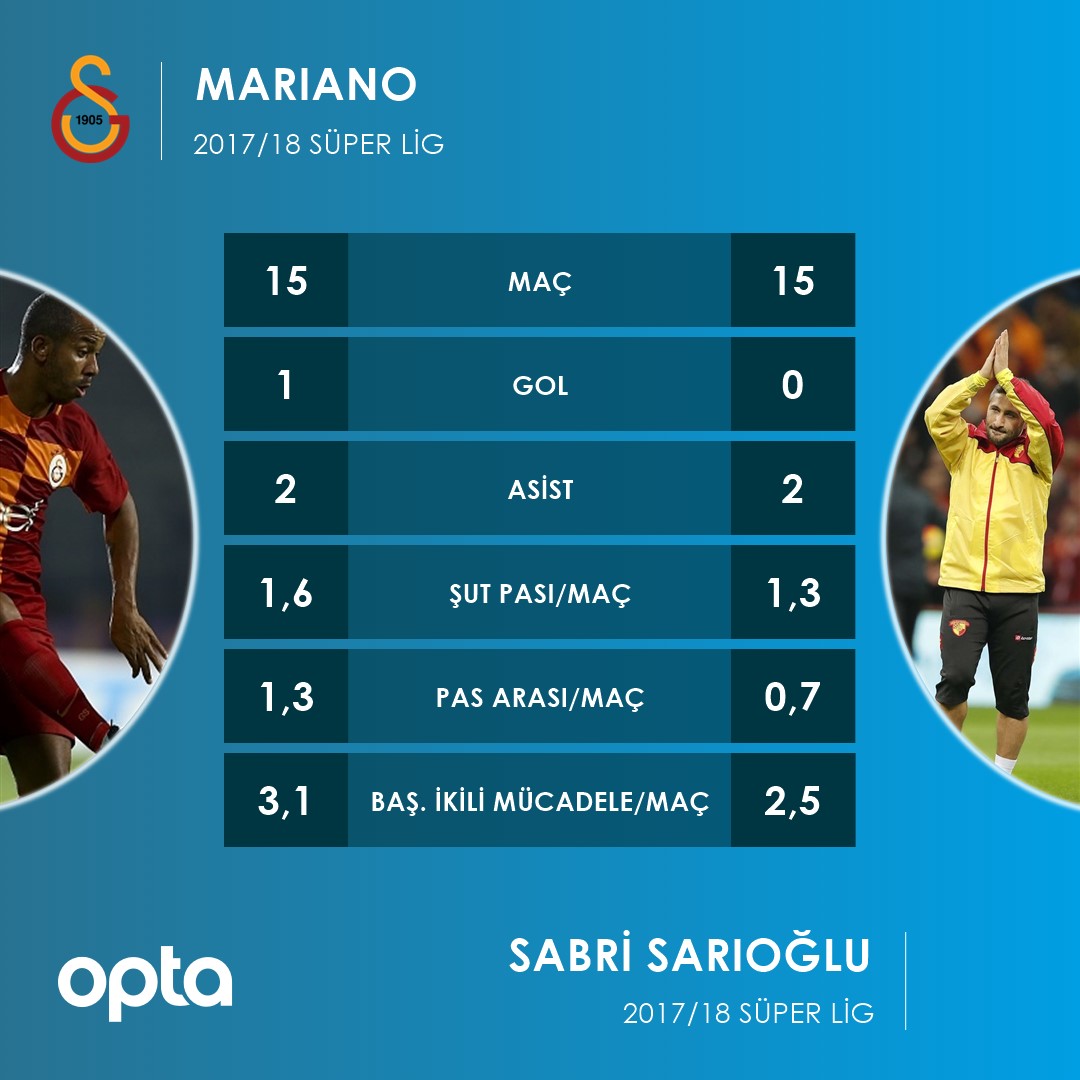 mariano-sabri-opta_1xj8qqyd62txn1hdvd5xj8agxh.jpg