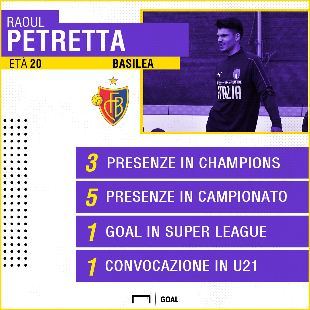 Under 21 Italia-Russia streaming e diretta tv, dove vederla Under 21 Italia-Russia streaming e diretta tv, dove vederla
