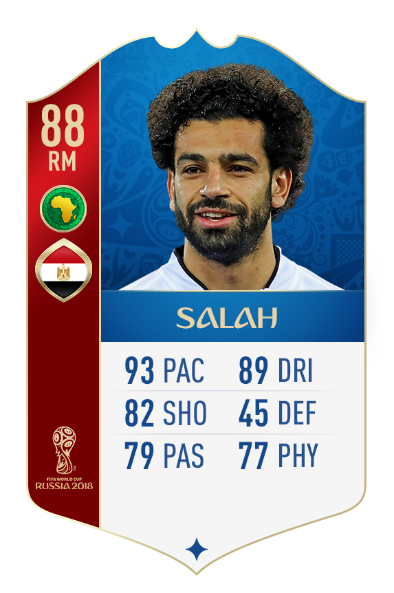 Mohamed Salah FIFA 18 World Cup rating