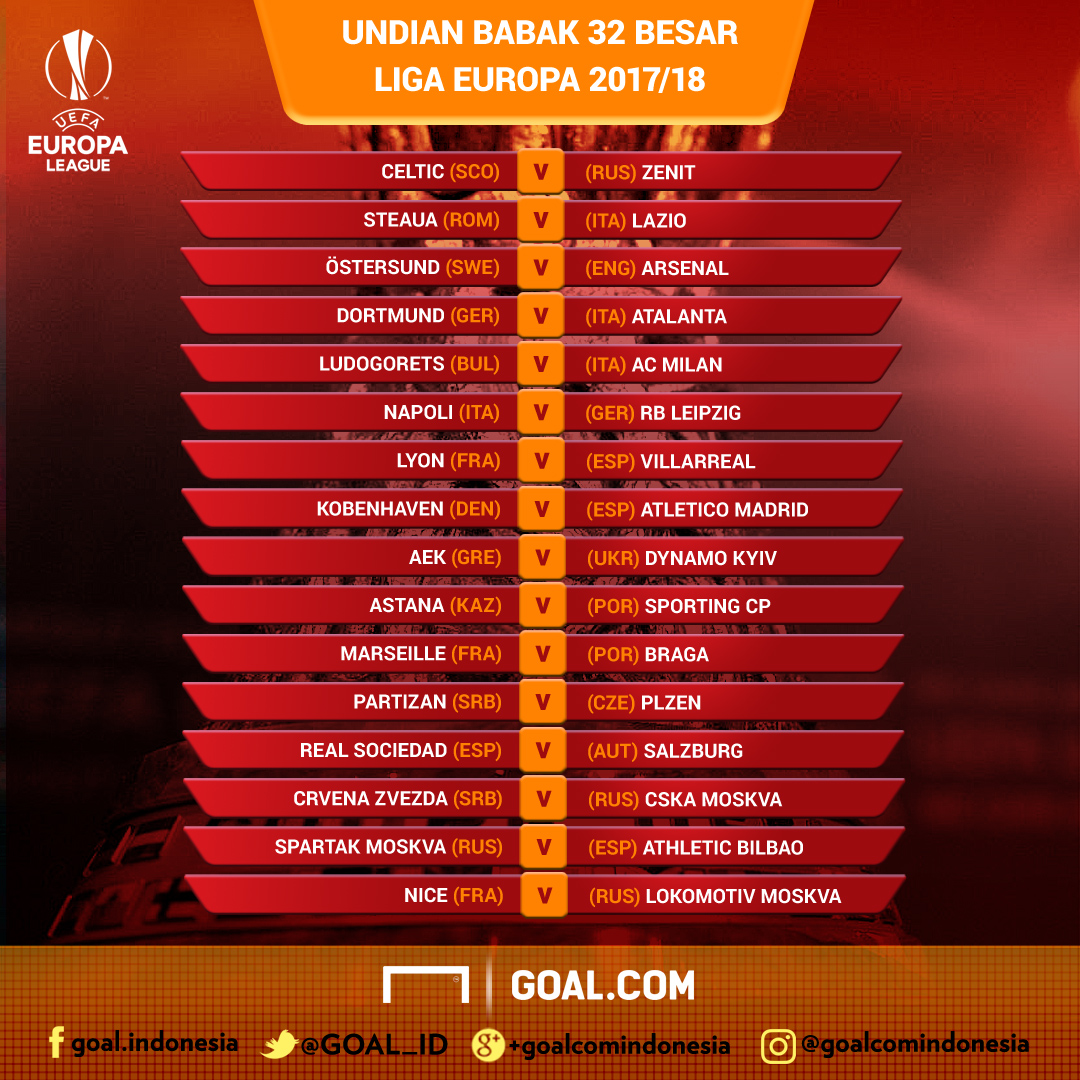 Hasil Undian 32 Besar Liga Europa 2017 18 Goalcom