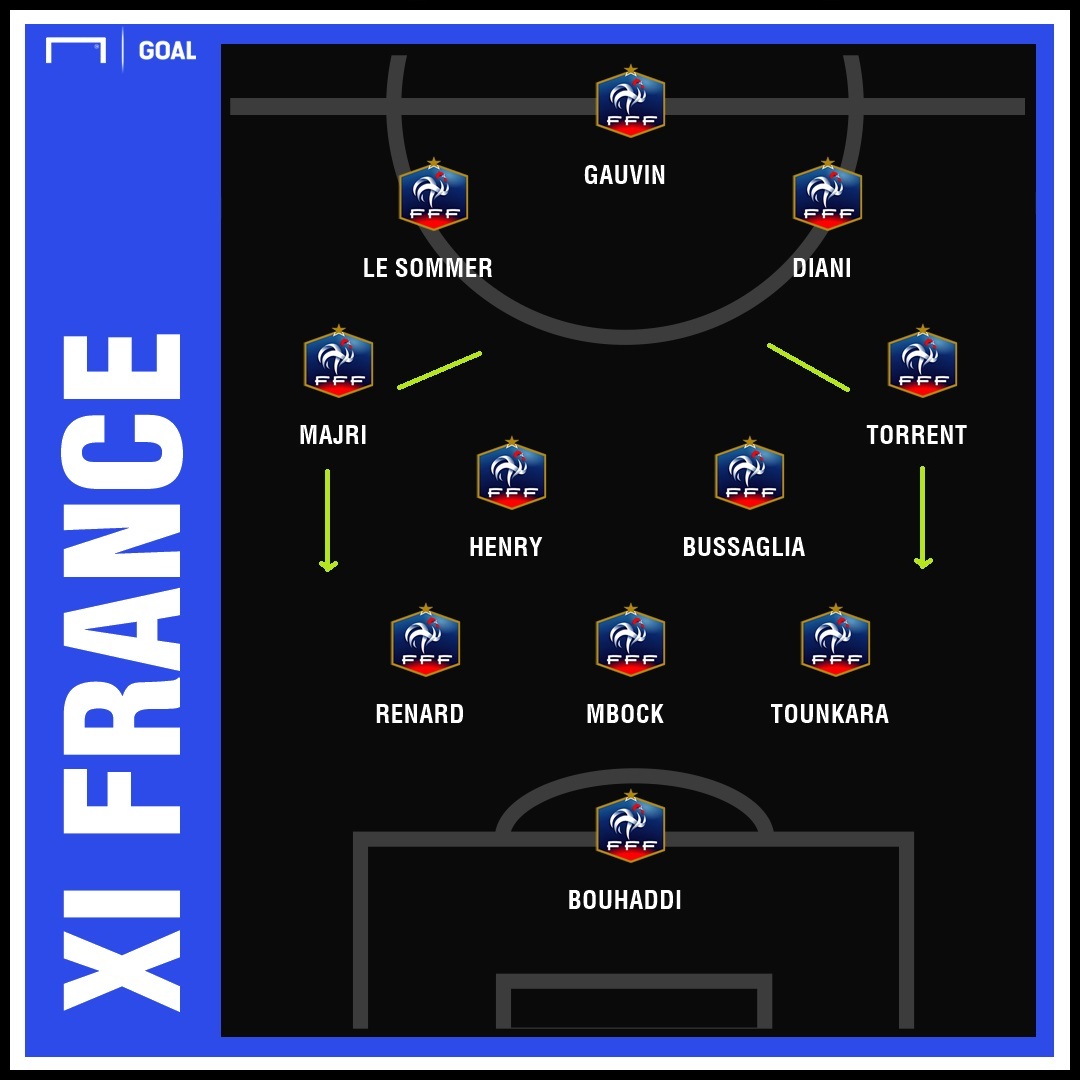 EdF (F) : le tweet de Macron pour les Bleues EdF (F) : le tweet de Macron pour les Bleues