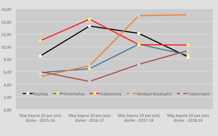 baris-gerceker-graffic-4_aauk76ro097o1kp3jp79l9l4b.png