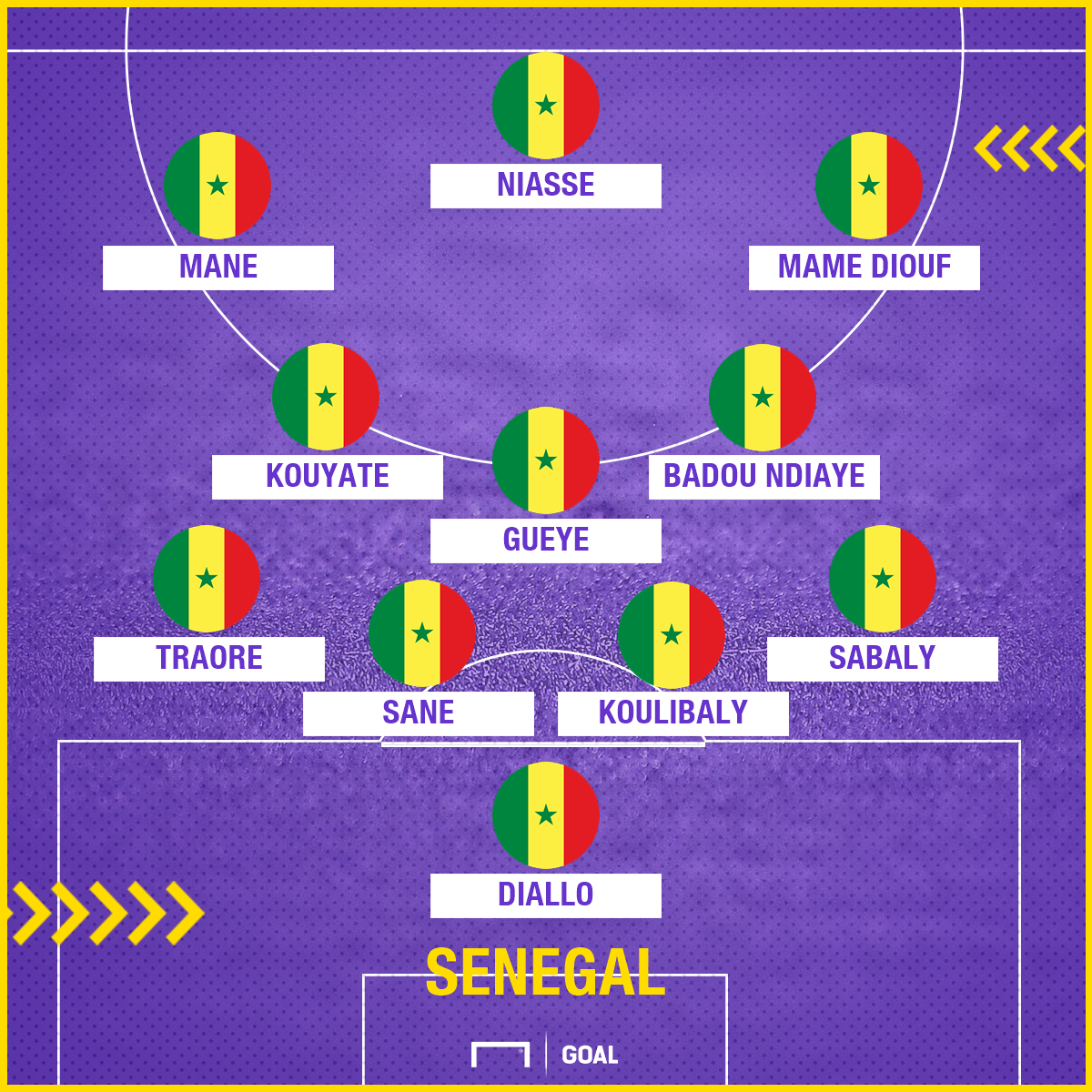 senegal_6dm5nwdupqxe1sz928z39twyj.png