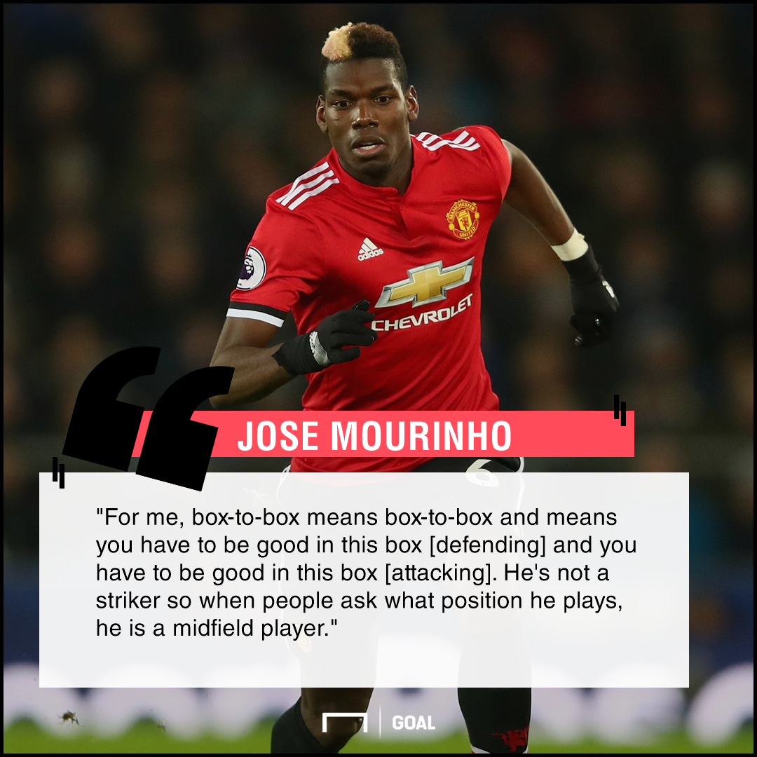 Manchester United news: Where to play Paul Pogba? Position ...