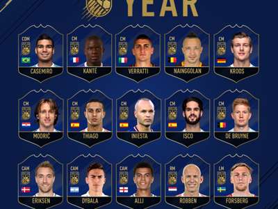 FIFA 18 Team of the Year Nominees Midfielders