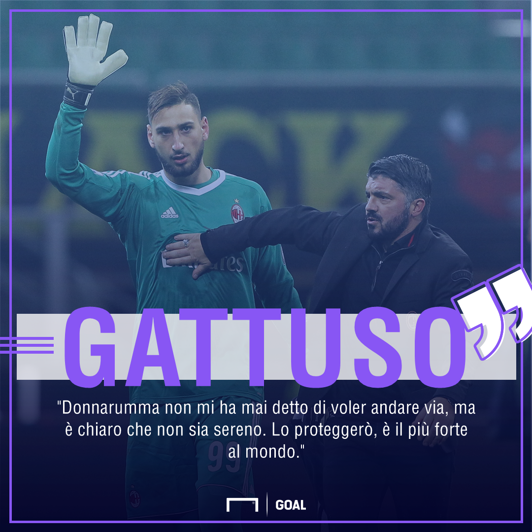 Milan, parla Donnarumma: Milan, parla Donnarumma: