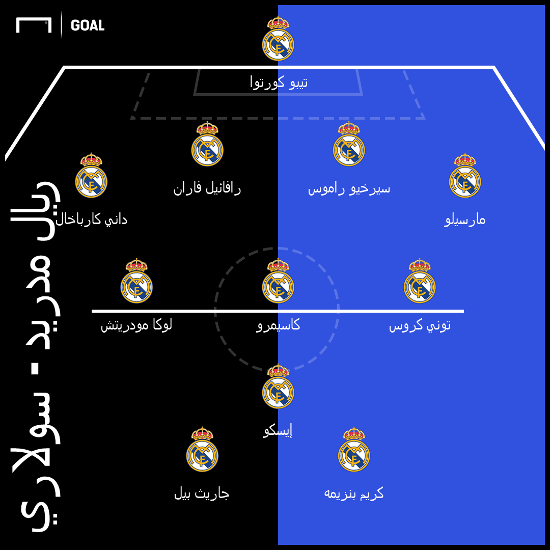 من هو سولاري؟ مدرب ريال مدريد الجديد خلفاً للوبيتيجي