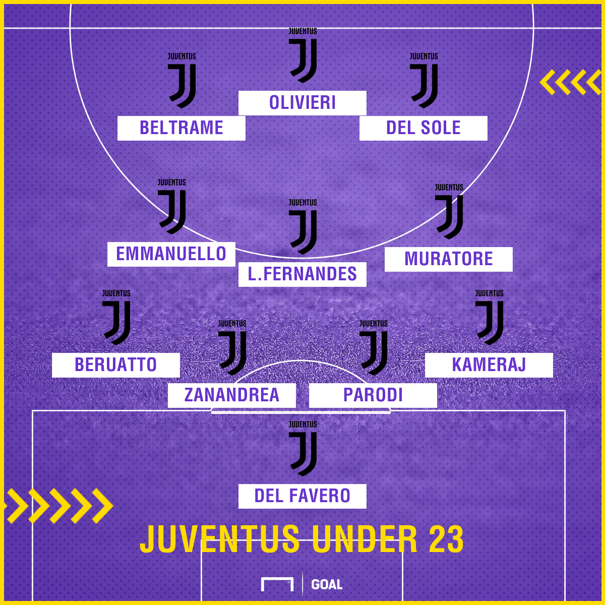 juventus-b-agosto-2018_19p95612n0jbo1qnqcyi4hnjow.png