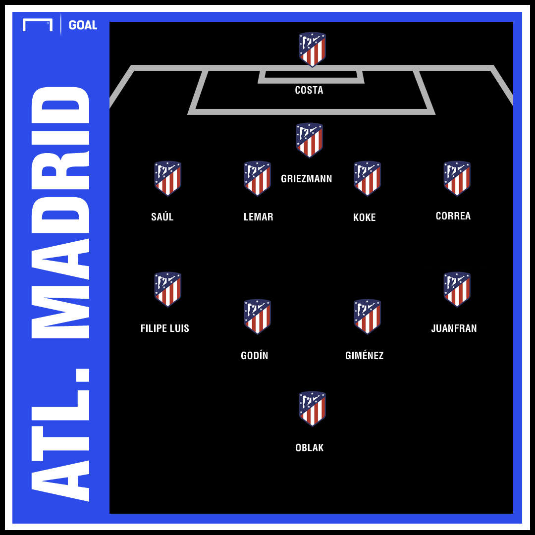 gfx-atl-madrid-certo-17-09-2018_1xm7me05alfkj1pvip2fd6rh4c.png?t=-368804123