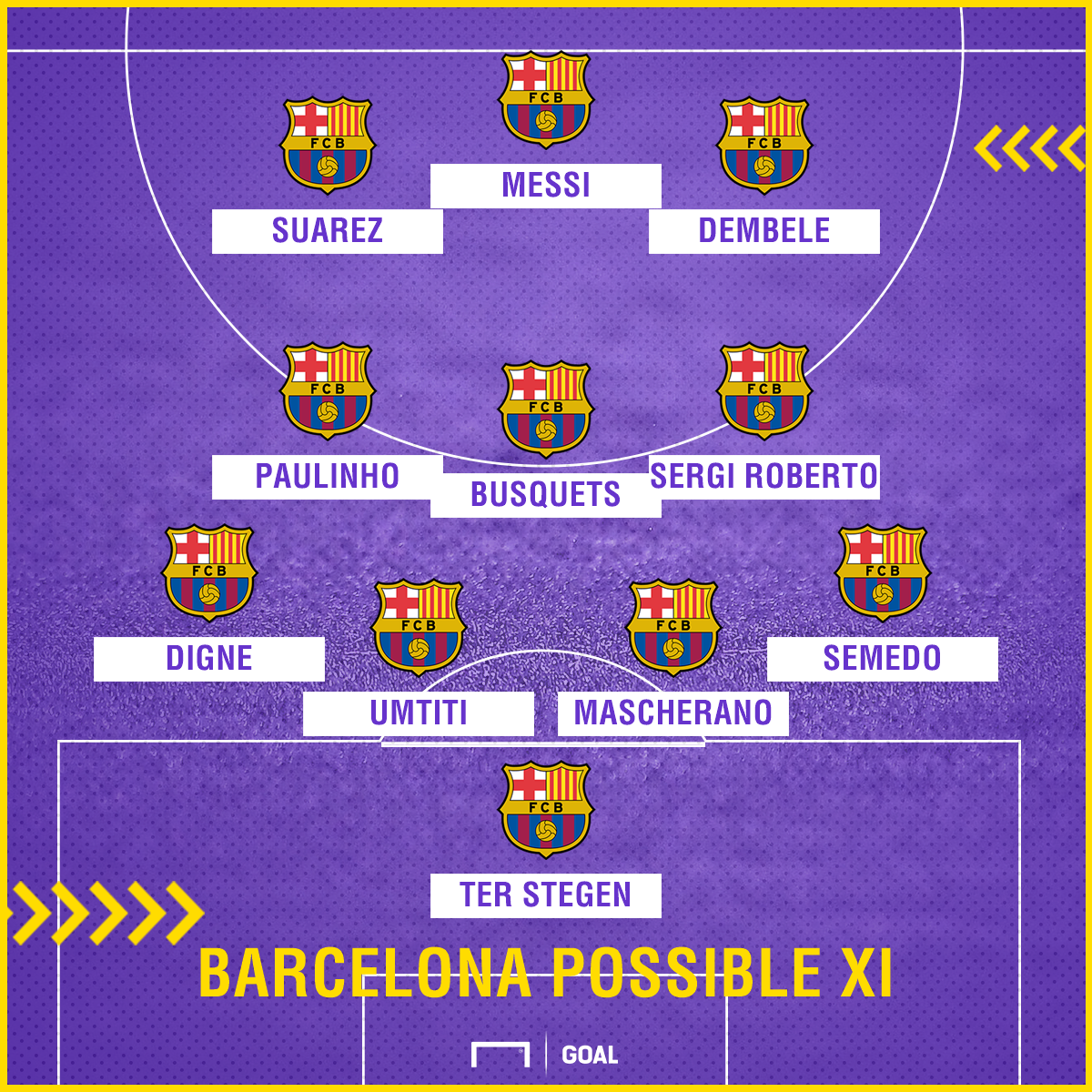 Barcelona Team News: Injuries, suspensions and line-up vs Getafe | Goal.com1200 x 1200