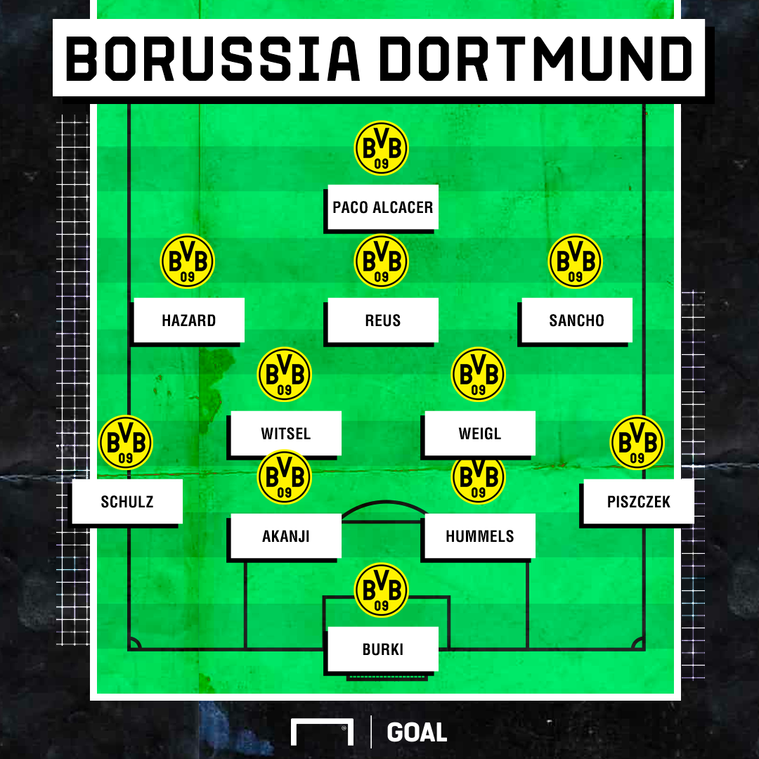 Borussia Dortmund ps
