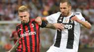 Castillejo Chiellini Juventus Milan Supercoppa