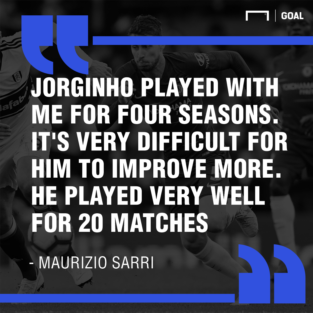 Jorginho quotes GFX