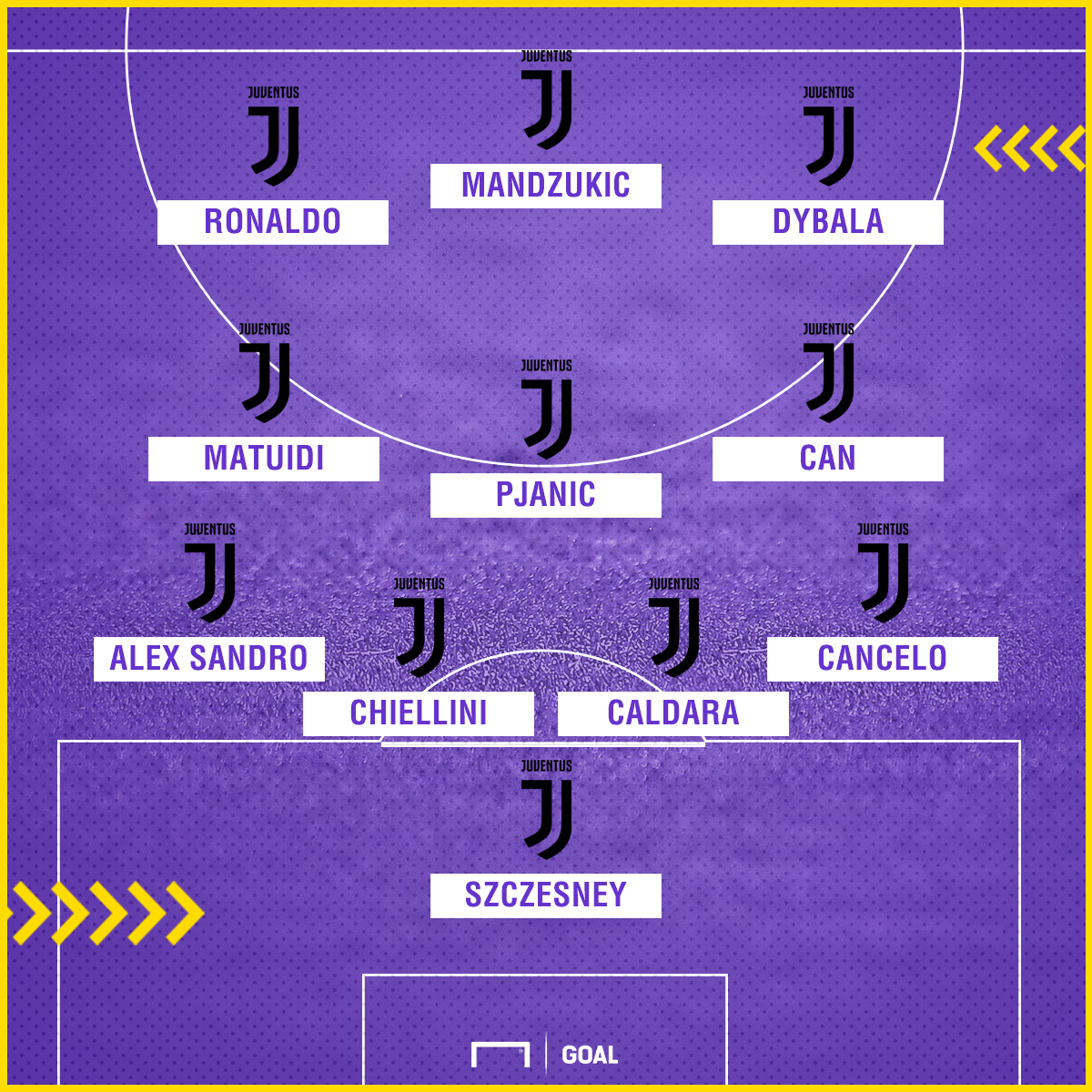 Ronaldo Juventus 4-3-3 Mandzu PS