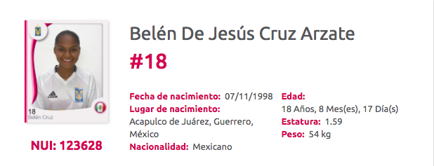 Belén Cruz - ficha femenil