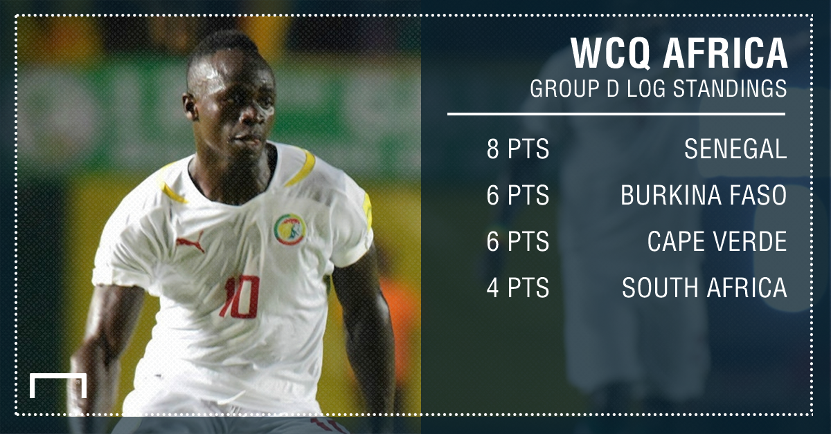 Senegal Books Ticket to World Cup Russia Senegal Books Ticket to World Cup Russia