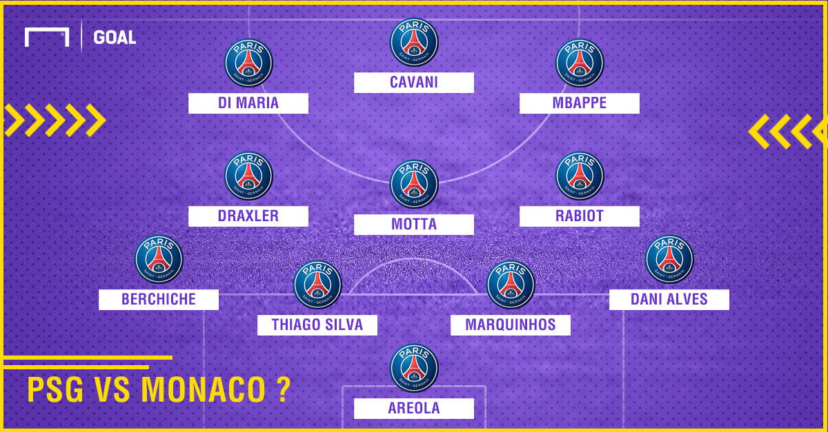 PSG-Monaco (33e Journée Ligue 1) | Compos Probables, Blessures ...