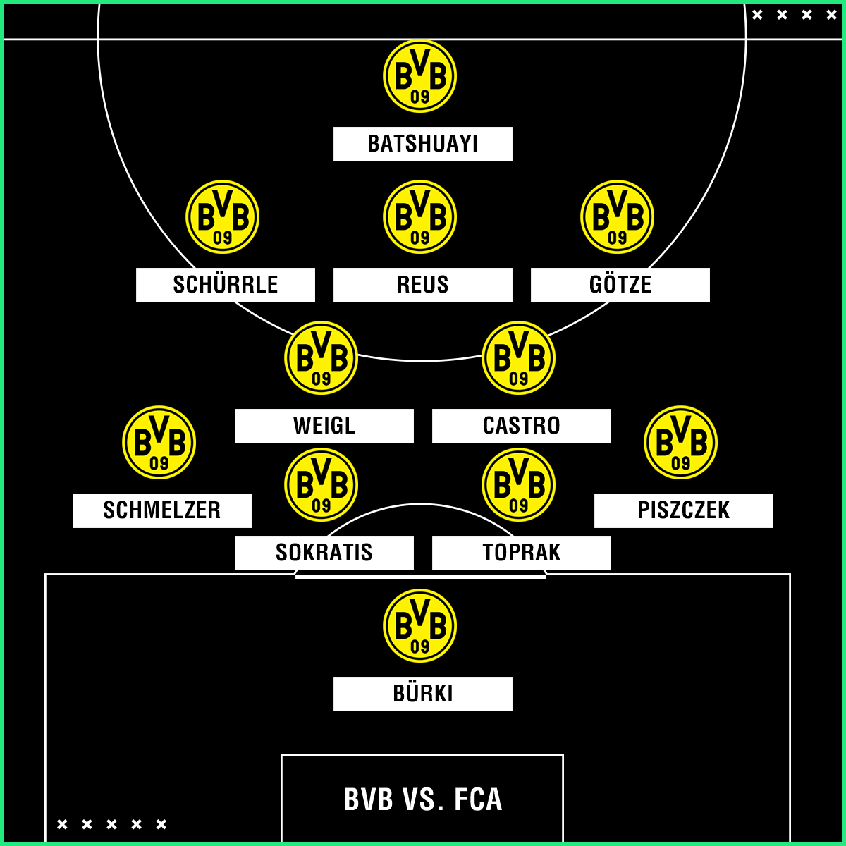 BVB Gegen FC Augsburg: Die Bundesliga Im LIVE-STREAM Und TV | Goal.com