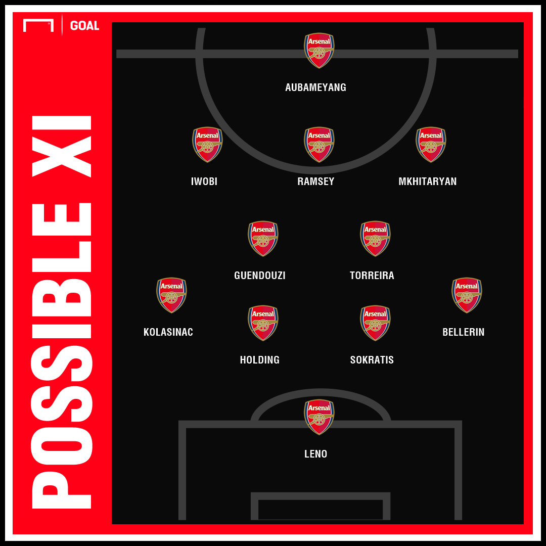 Arsenal XI