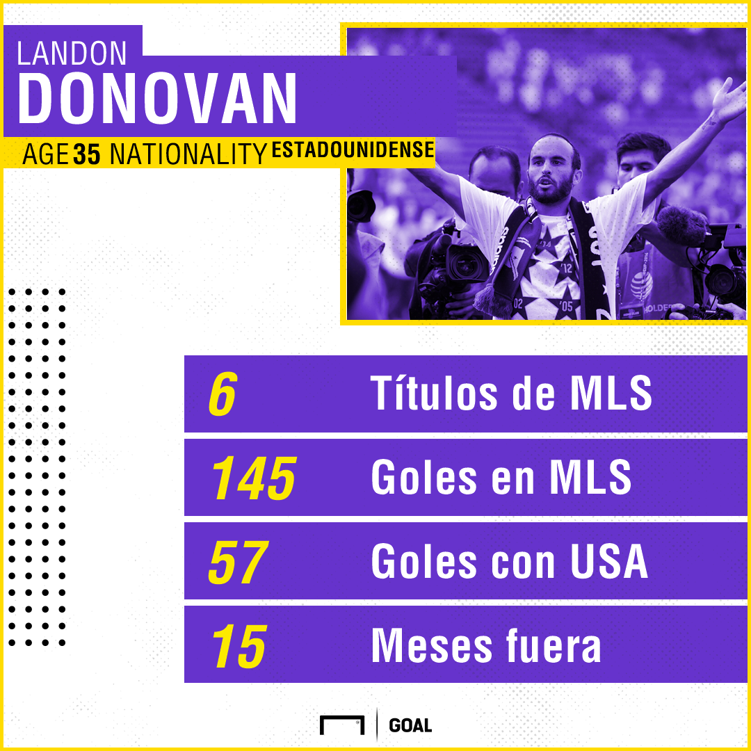 Donovan estadísticas