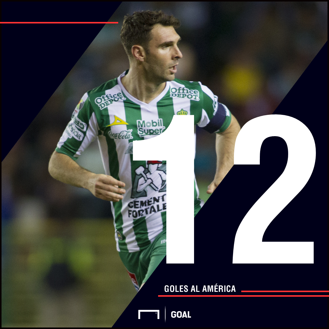 ¿Cuántos goles le ha anotado Mauro Boselli al América? | Goal.com