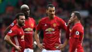 Manchester United players