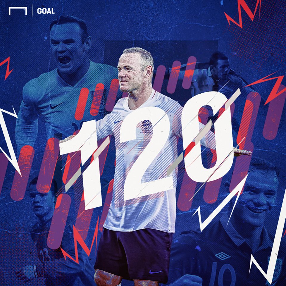 看好后辈 鲁尼:凯恩会打破我的英格兰进球纪录