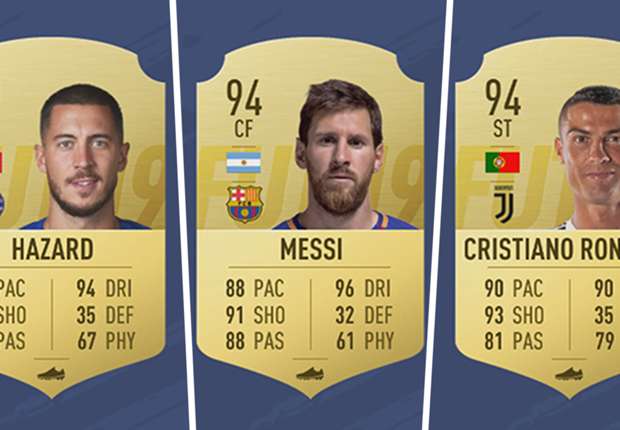 FIFA 19 ratings revealed: Ronaldo, Messi & best players unveiled in top ...