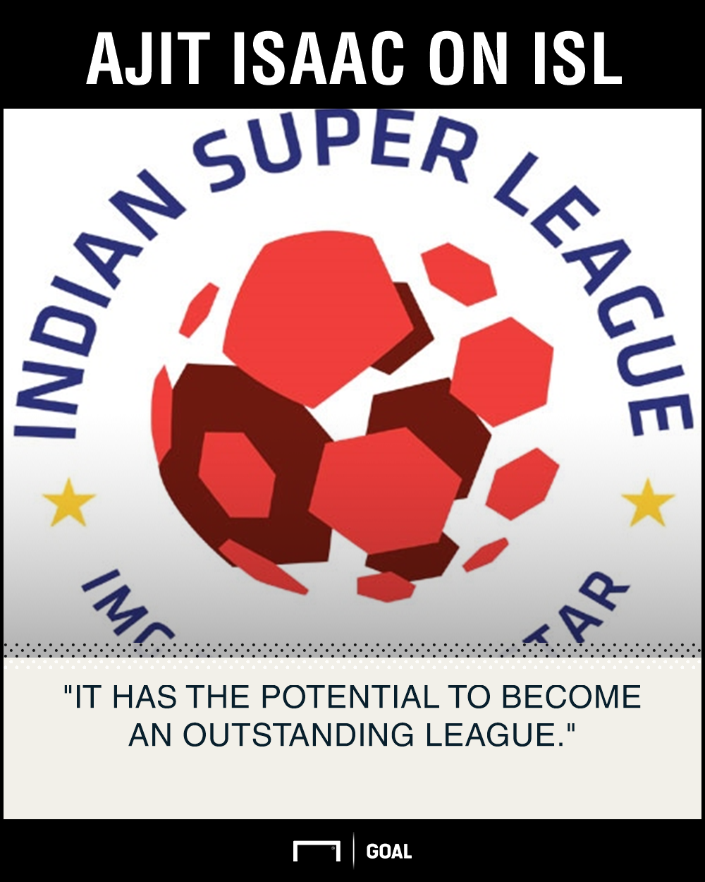 Image: https://images.performgroup.com/di/library/GOAL/7d/3c/ajit-isaac-quotes-ps-quess-east-bengal_oq91uovciouj1o3w8uifz7eur.png?t=-1534096508 Ajit Isaac quotes PS Quess East Bengal