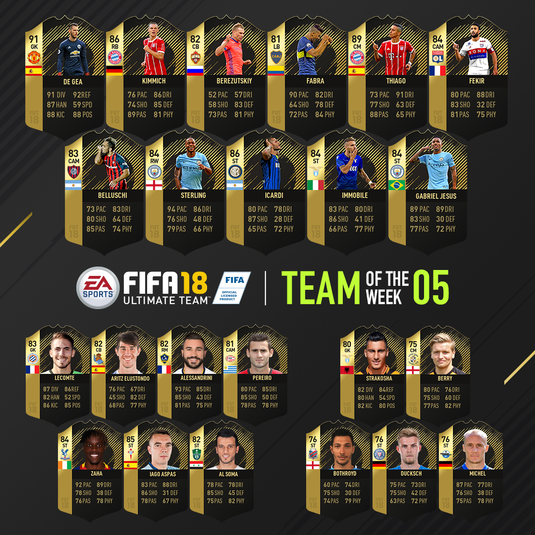 FIFA 18 Ultimate Team of the Week 5