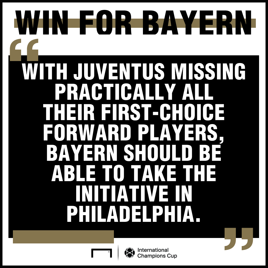   Juve Bayern ICC graphic 