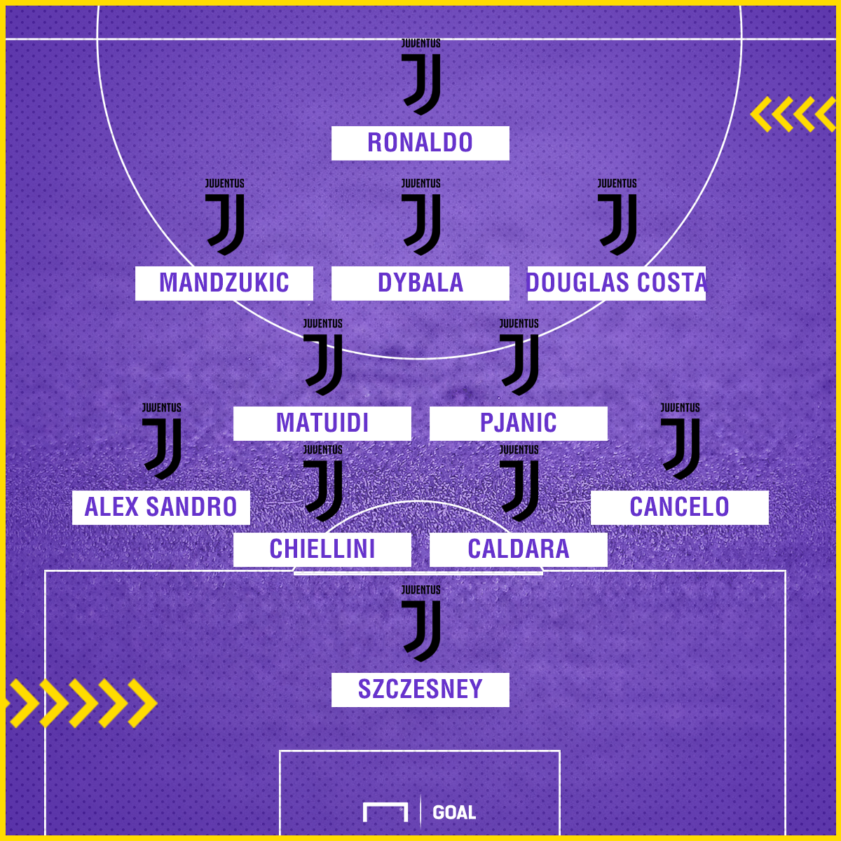 Ronaldo Juventus Lone Striker PS