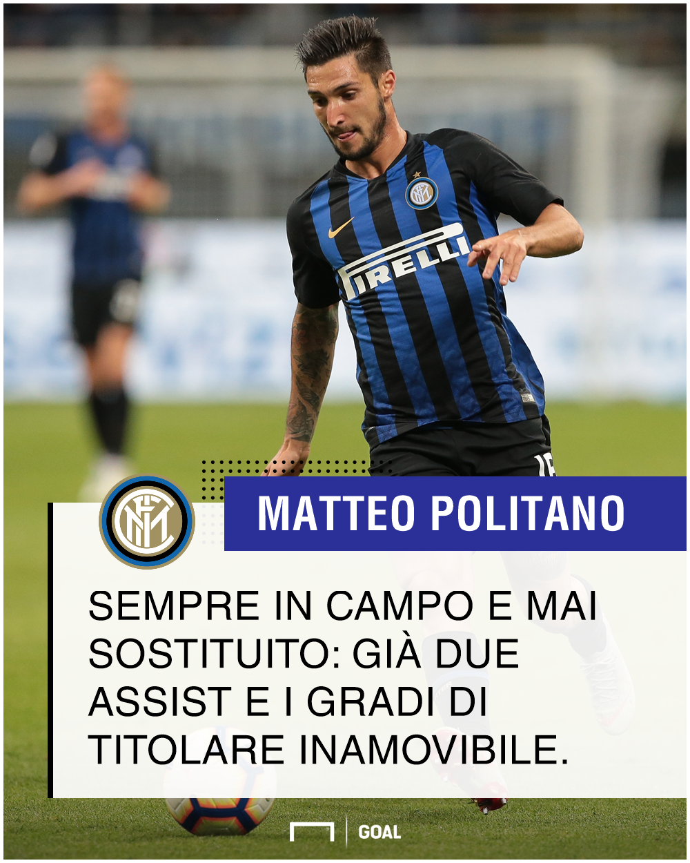 Terza Maglia Inter Milan MATTEO POLITANO