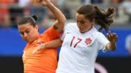 Jessie Fleming Canada 2019