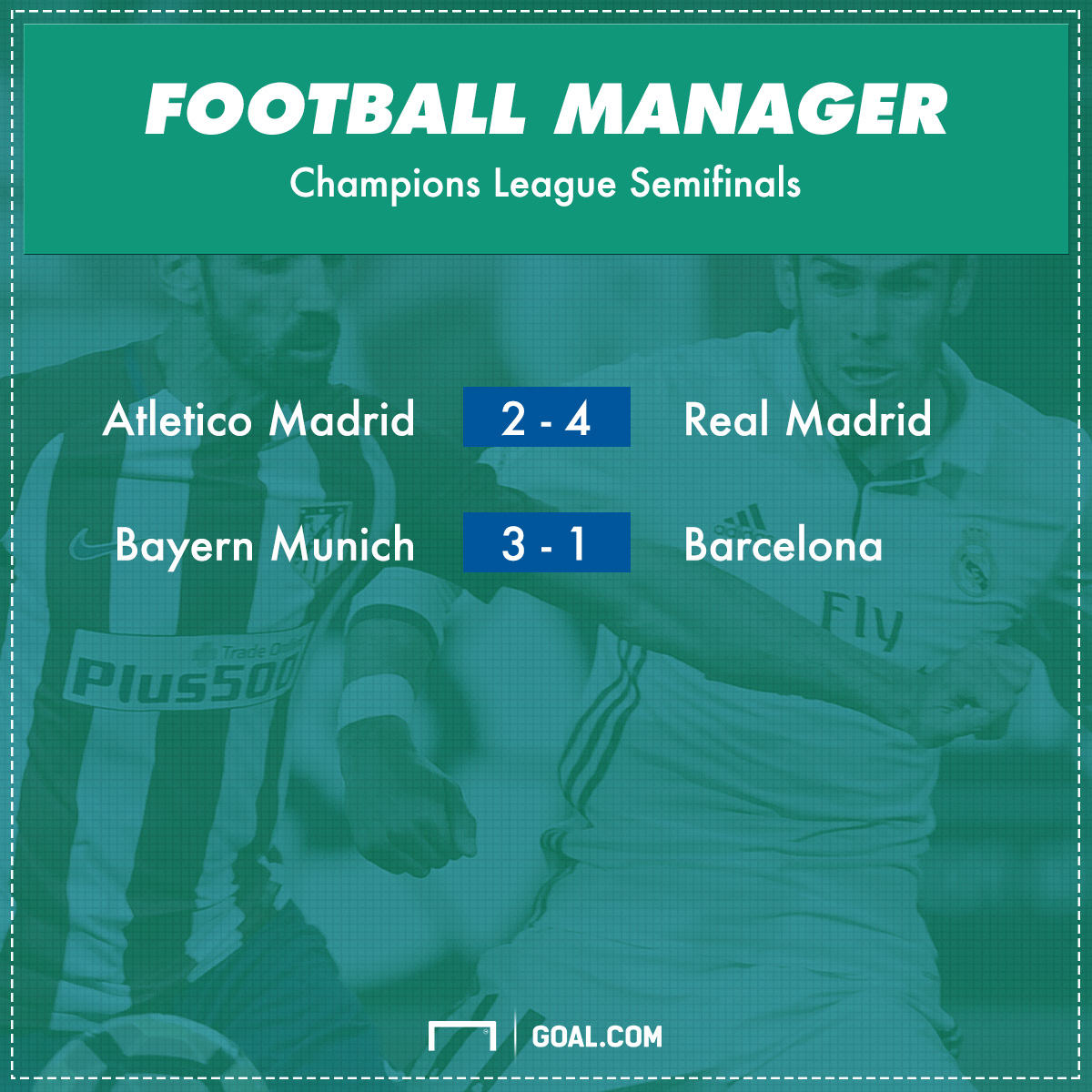 FM UCL