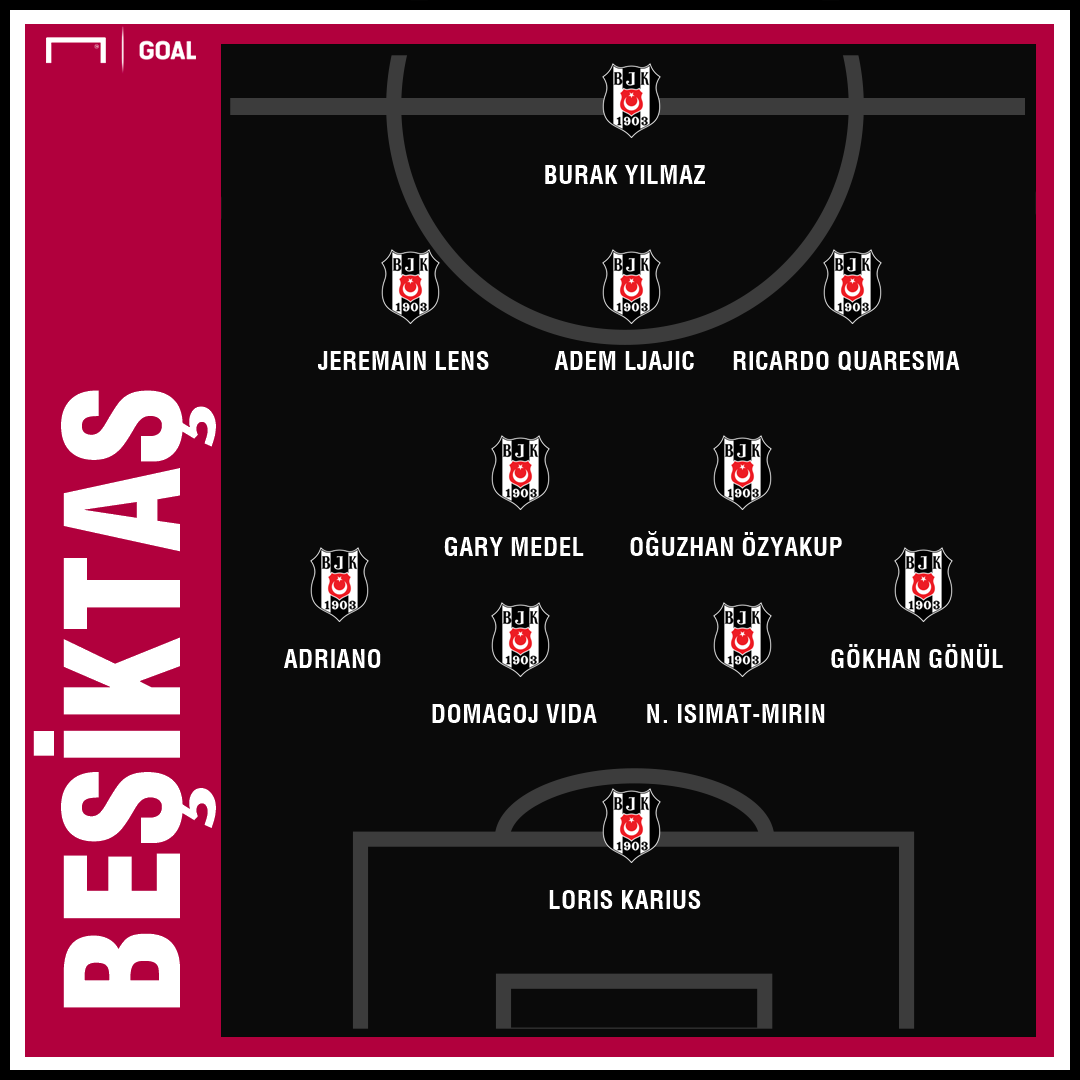 BJK XI