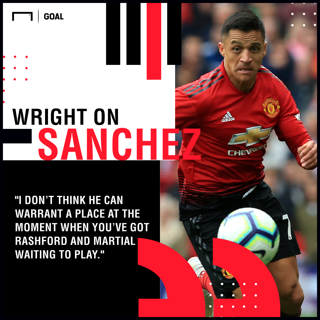 Alexis Sanchez quote GFX