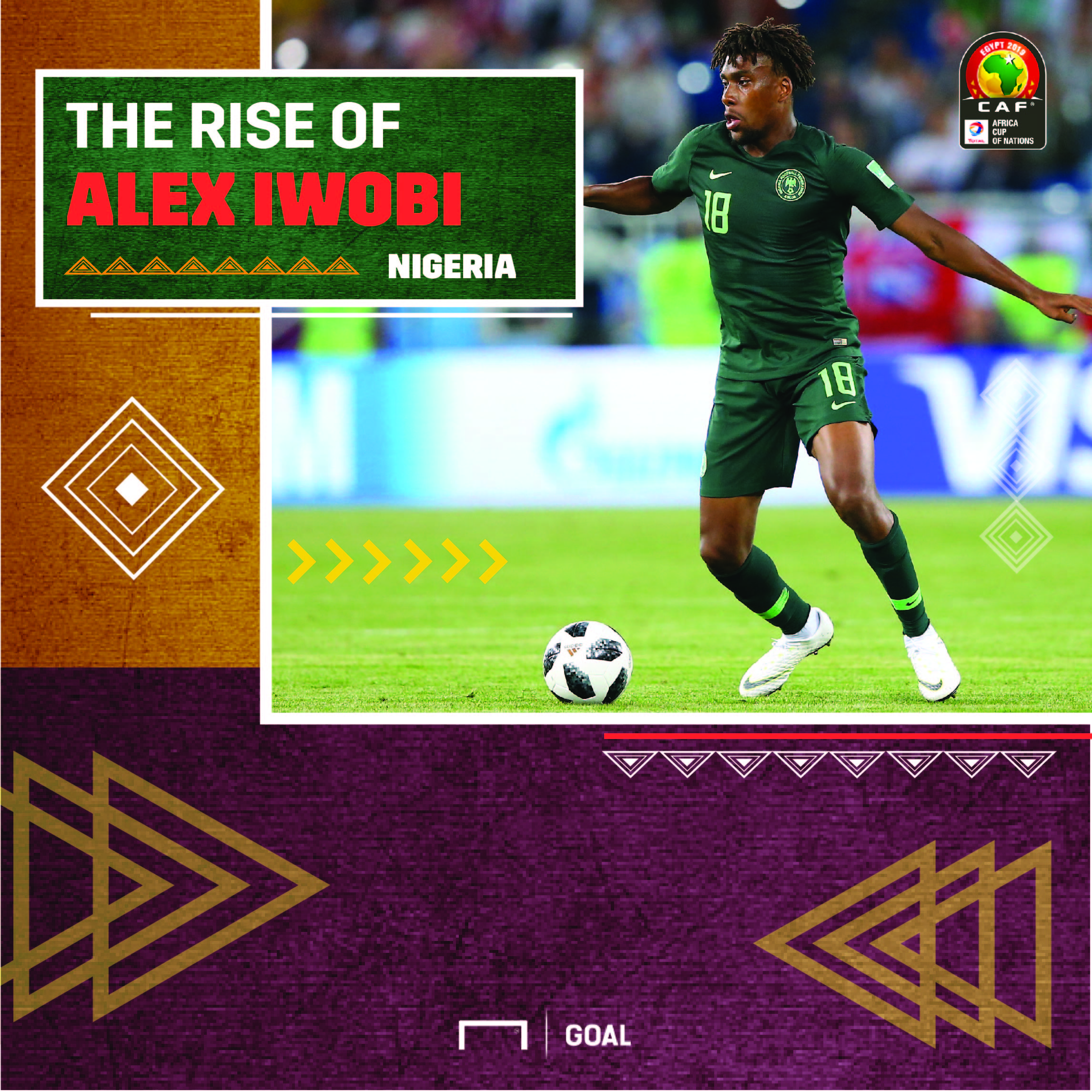 Rise of Series - Iwobi