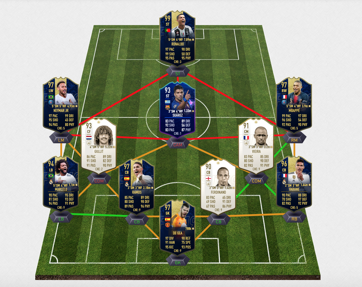 the-best-cheap-fifa-23-players-to-begin-in-fut-jaxon