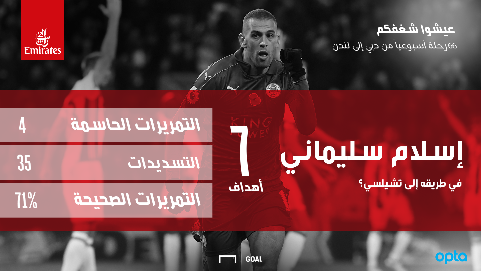 ISLAM SLIMANI AR
