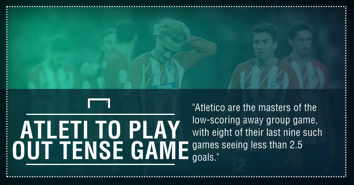 Atletico Madrid 2/7 to beat Qarabag in Wednesday's Champions League clash Atletico Madrid 2/7 to beat Qarabag in Wednesday's Champions League clash