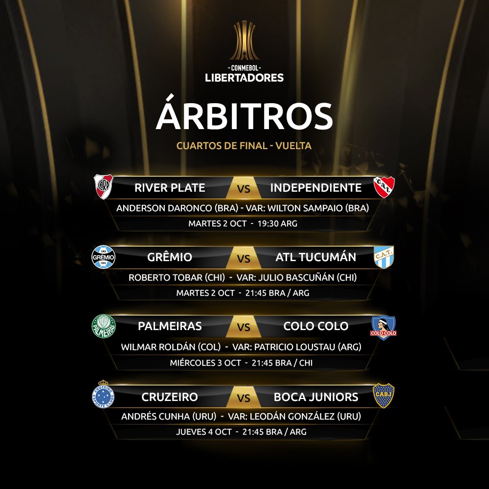Cuartos de final de la Copa Libertadores 2018: cuándo son, cruces ... Cuartos de final de la Copa Libertadores 2018: cuándo son, cruces ...