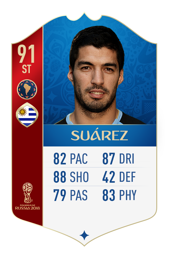 Luis Suarez FIFA 18 World Cup rating
