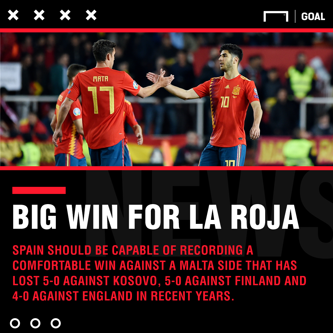 Malta Spain graphic