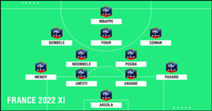 World Cup 2022: How Brazil, Argentina, England, Italy and major nations