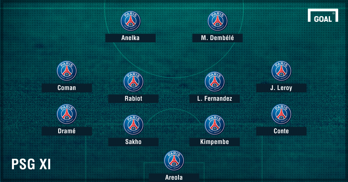 PSG XI Formation  Goal.com