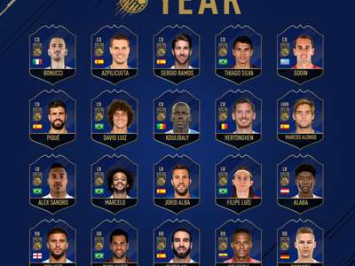 FIFA 18 Team of the Year Nominees Defenders